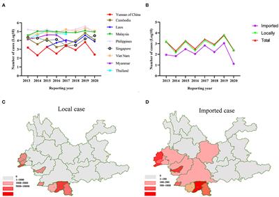 Retrospective investigation of the origin and epidemiology of the dengue outbreak in Yunnan, China from 2017 to 2018